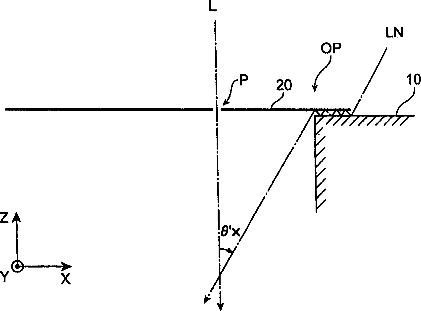 Pin hole detector