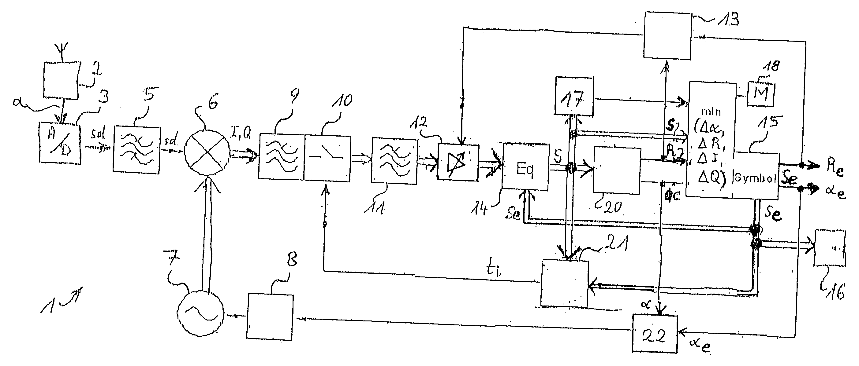 Method and circuit arrangement for deciding a symbol in the complex phase space of a quadrature modulation method