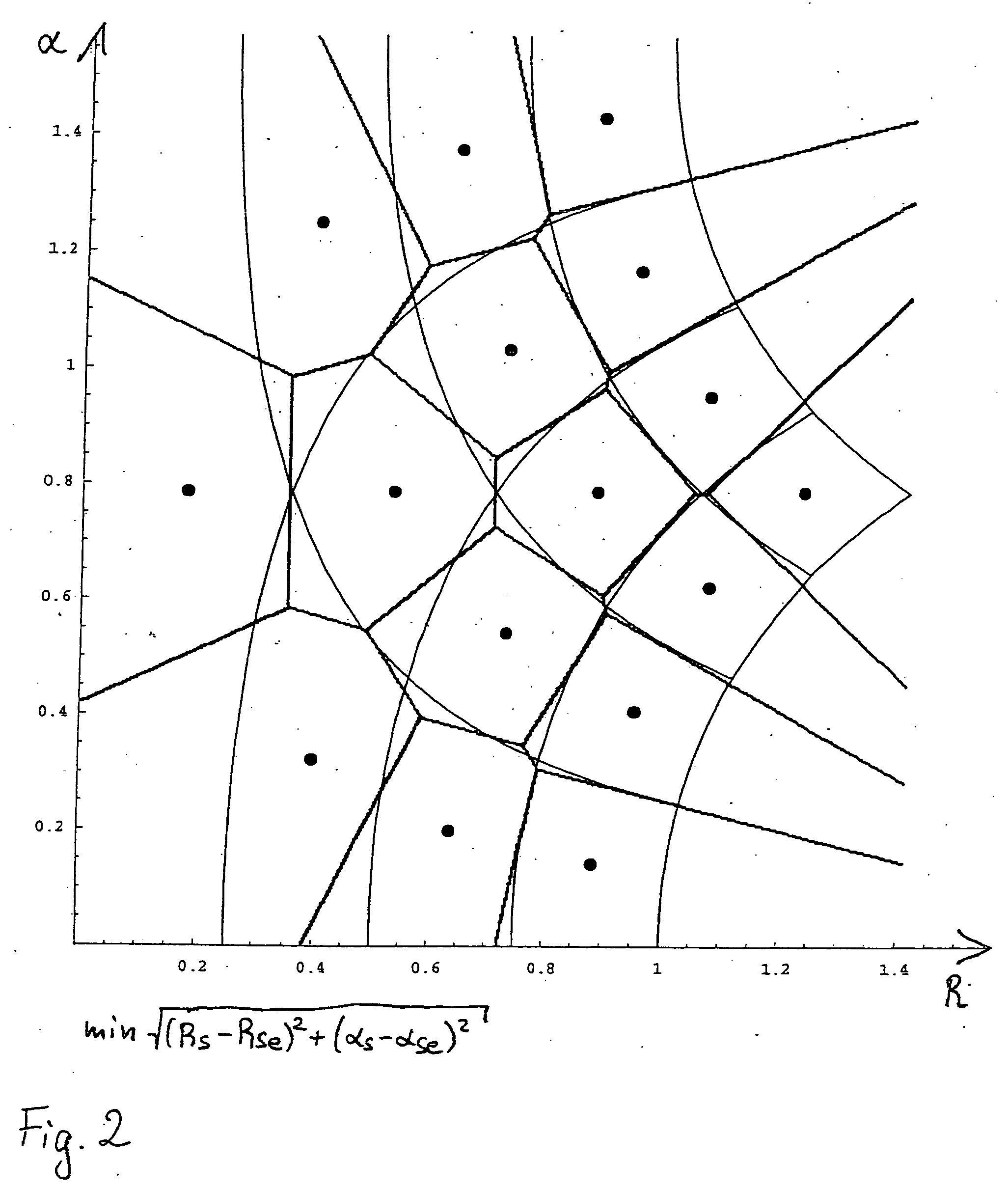 Method and circuit arrangement for deciding a symbol in the complex phase space of a quadrature modulation method