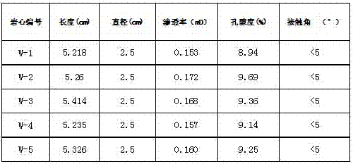 Imbibition agent applied to low-permeability reservoir imbibition oil recovery and preparation method thereof