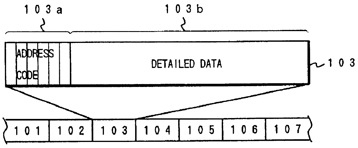 Electronic bankbook and processing system for financial transaction information using electronic bankbook