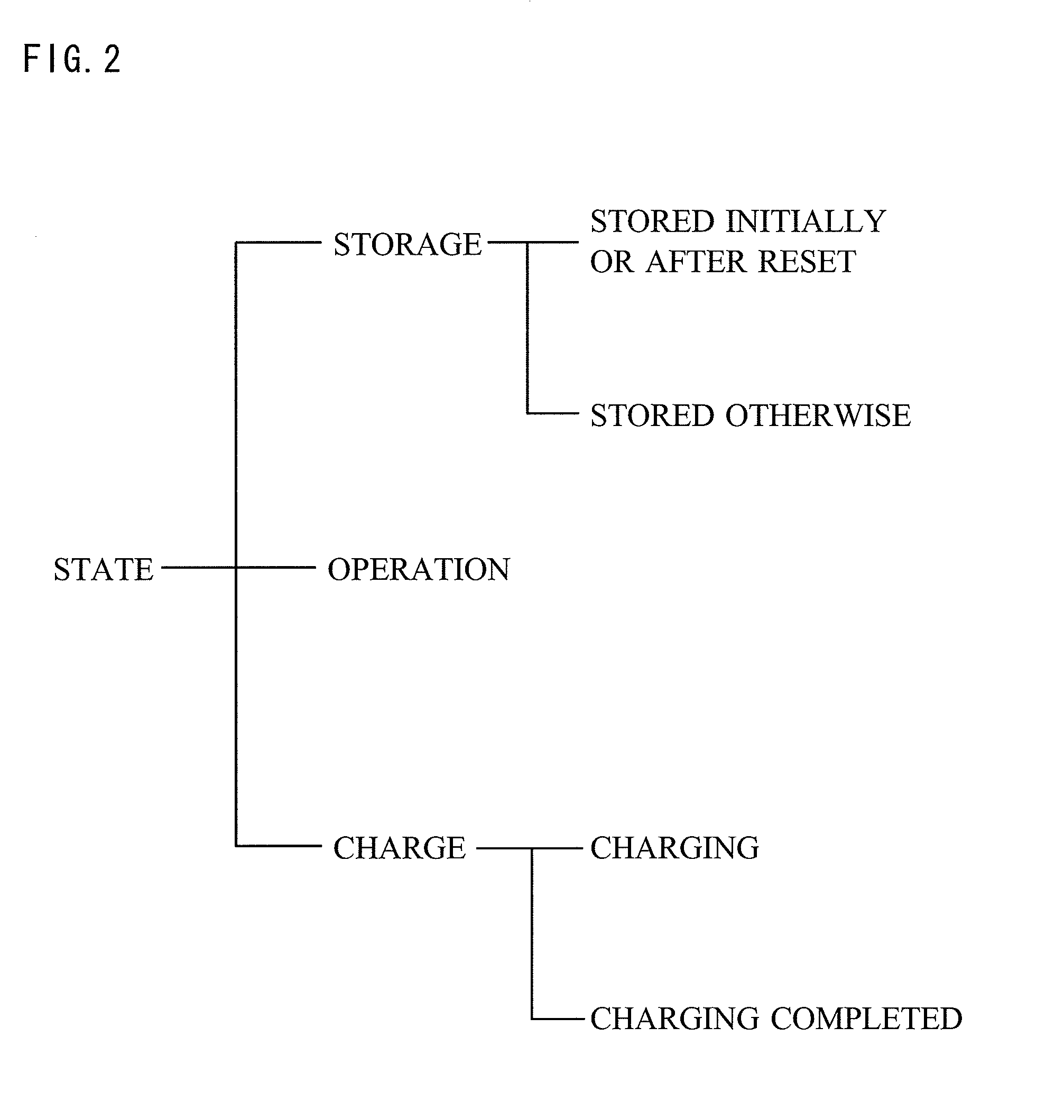 Power supply device