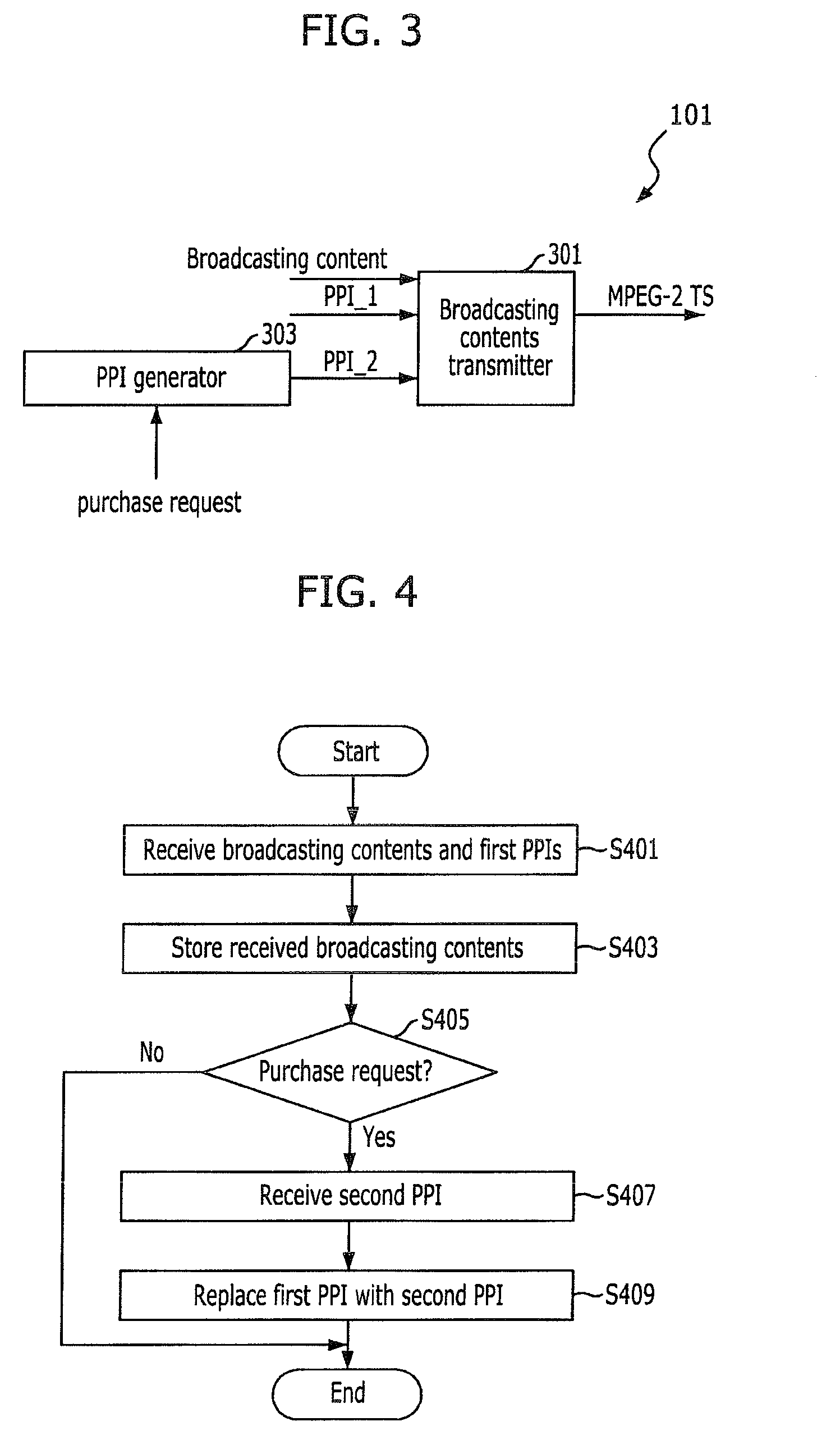 Apparatus and method for transmitting/receiving digital broadcasting