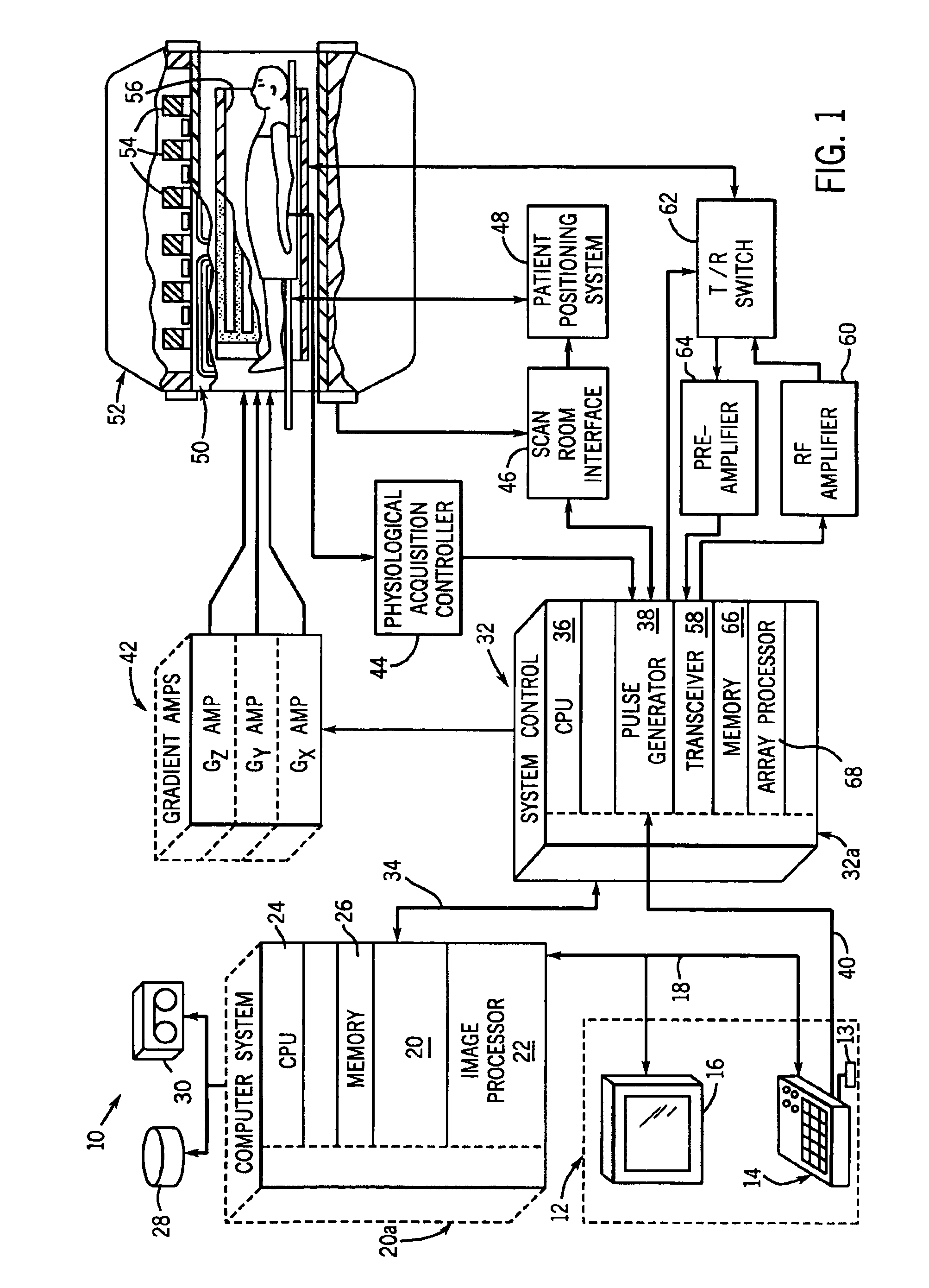 Automatic coil selection of multi-receiver MR data using fast prescan data analysis