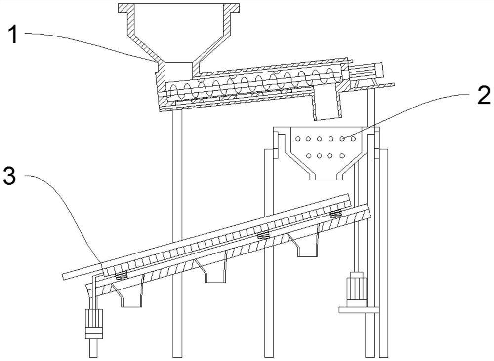 Ore classification soil treatment device