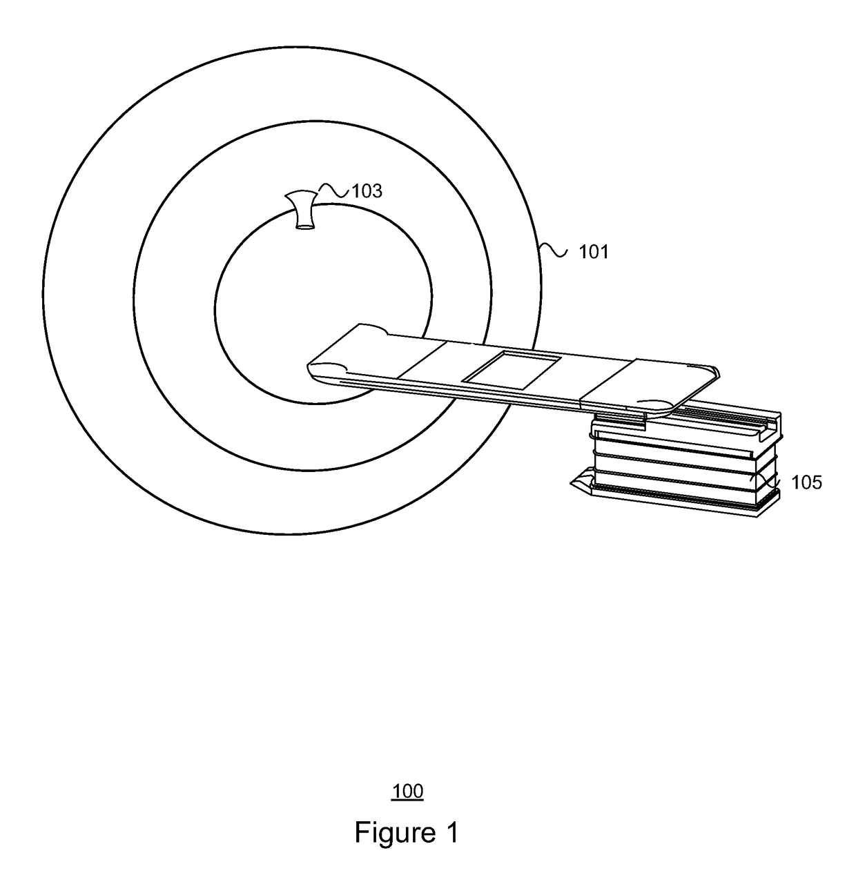 System and method for in-layer synchronization for fast spot rescanning