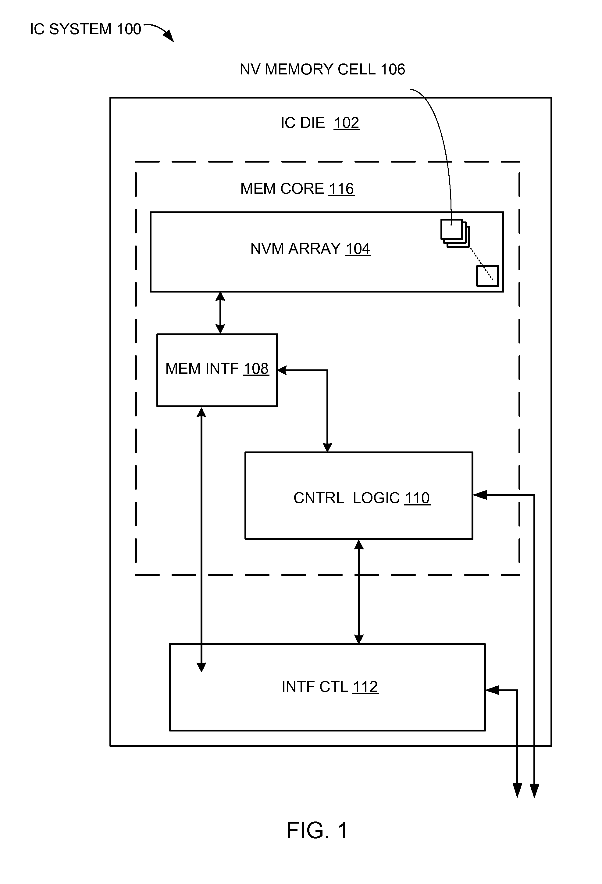 Integrated circuit system with non-volatile memory stress suppression and method of manufacture thereof