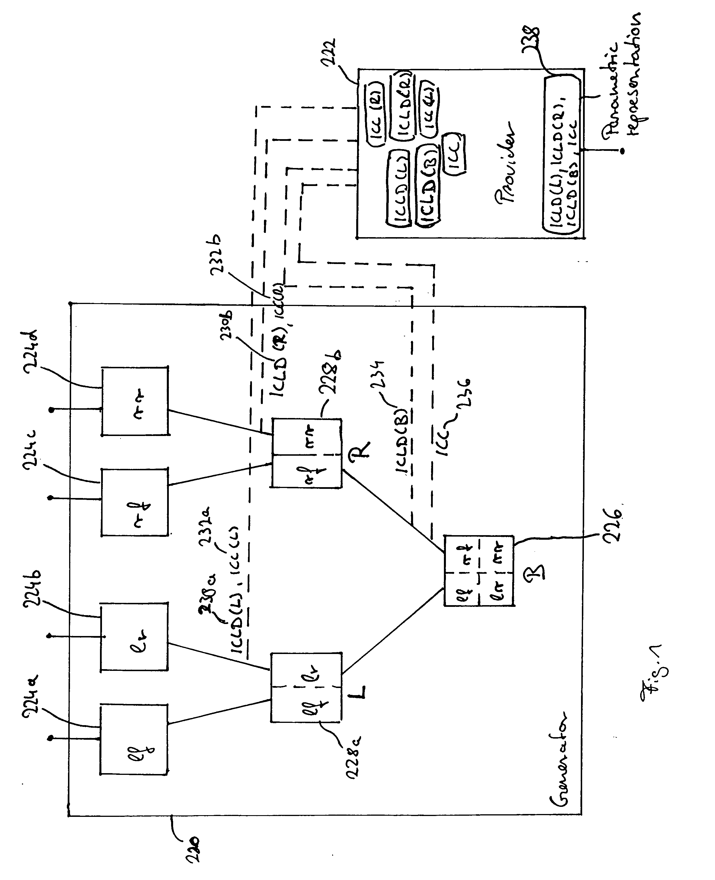 Multi-channel hierarchical audio coding with compact side information