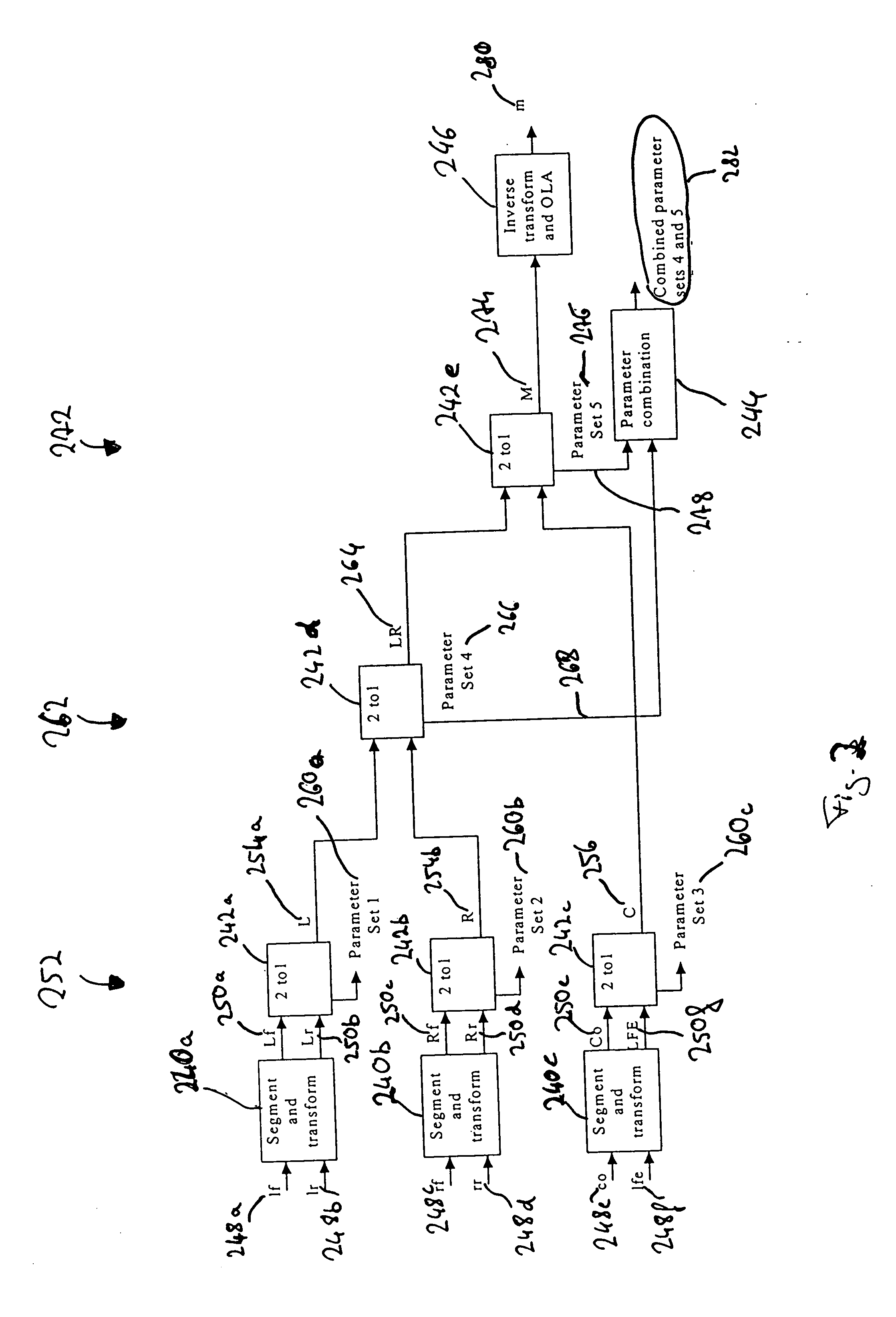 Multi-channel hierarchical audio coding with compact side information