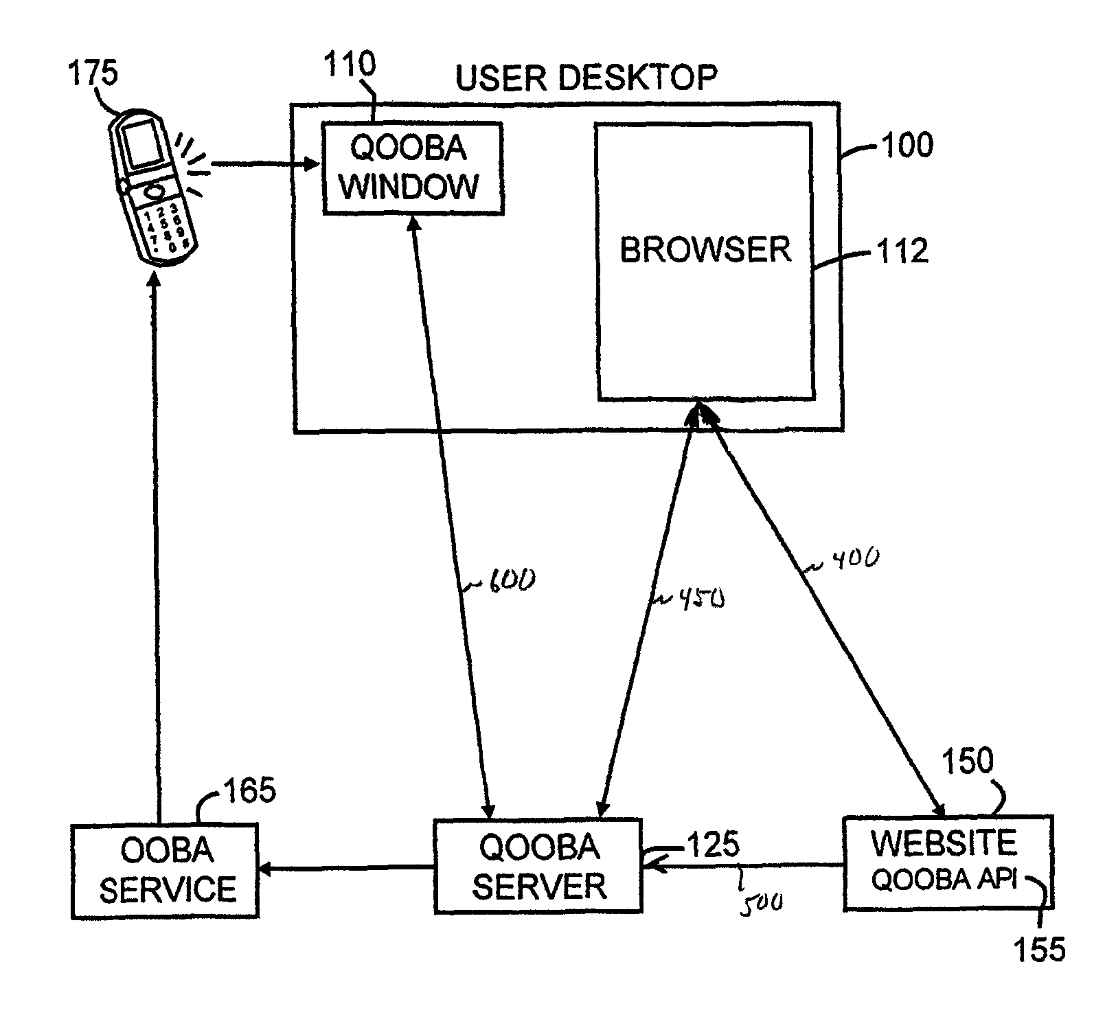 Key management using quasi out of band authentication architecture