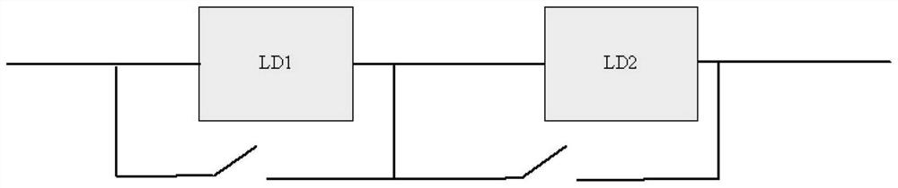 Semiconductor laser device with stable wavelength