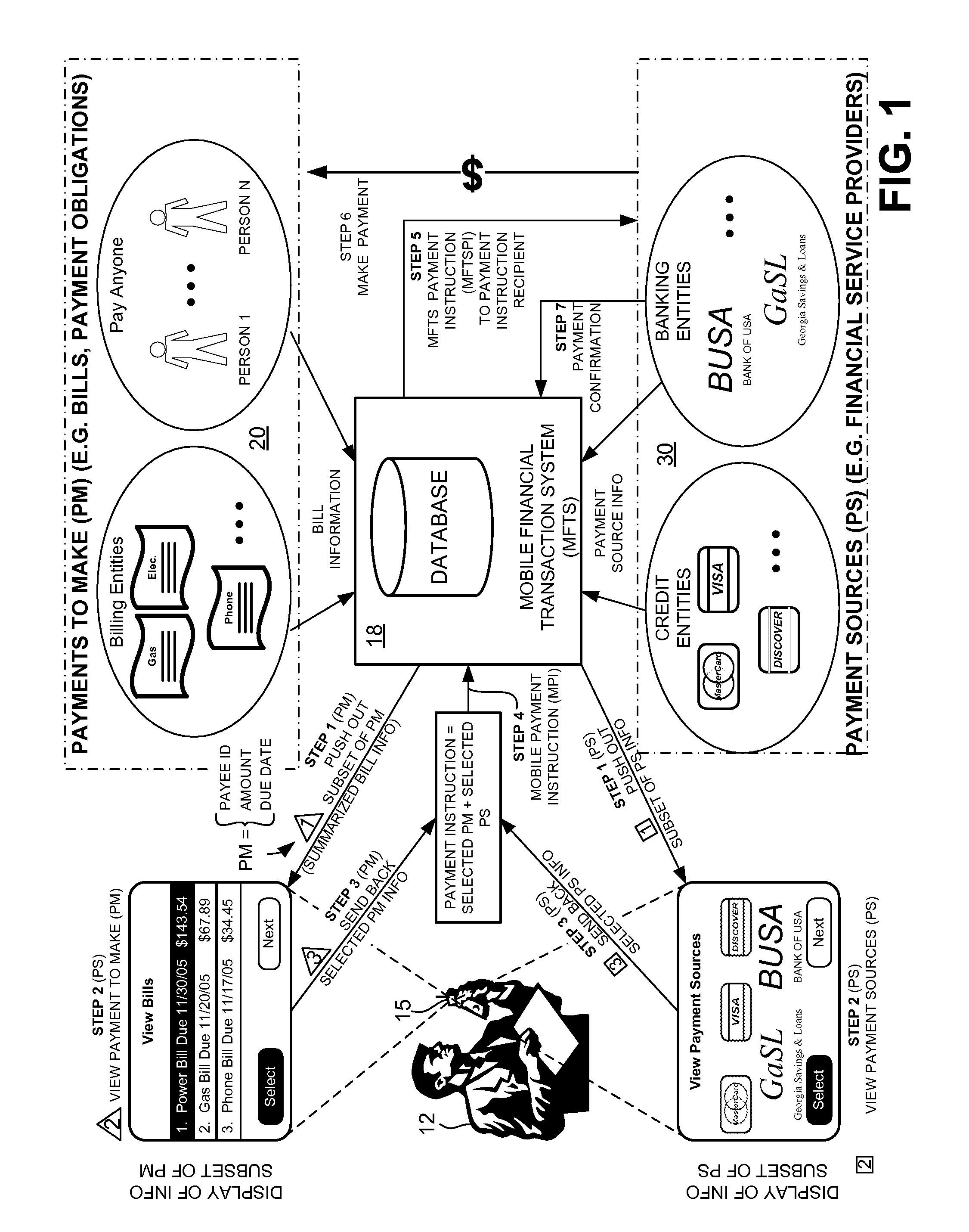 Methods and systems for viewing aggregated payment obligations in a mobile environment