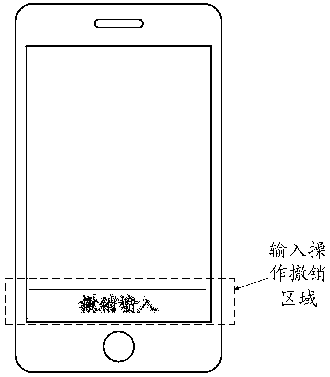 A method and device for undoing an input operation