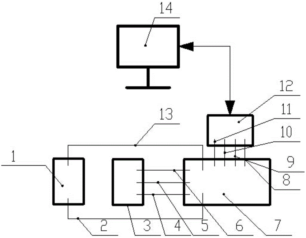 Online oil-drilling drill string monitoring system and fault diagnosis method