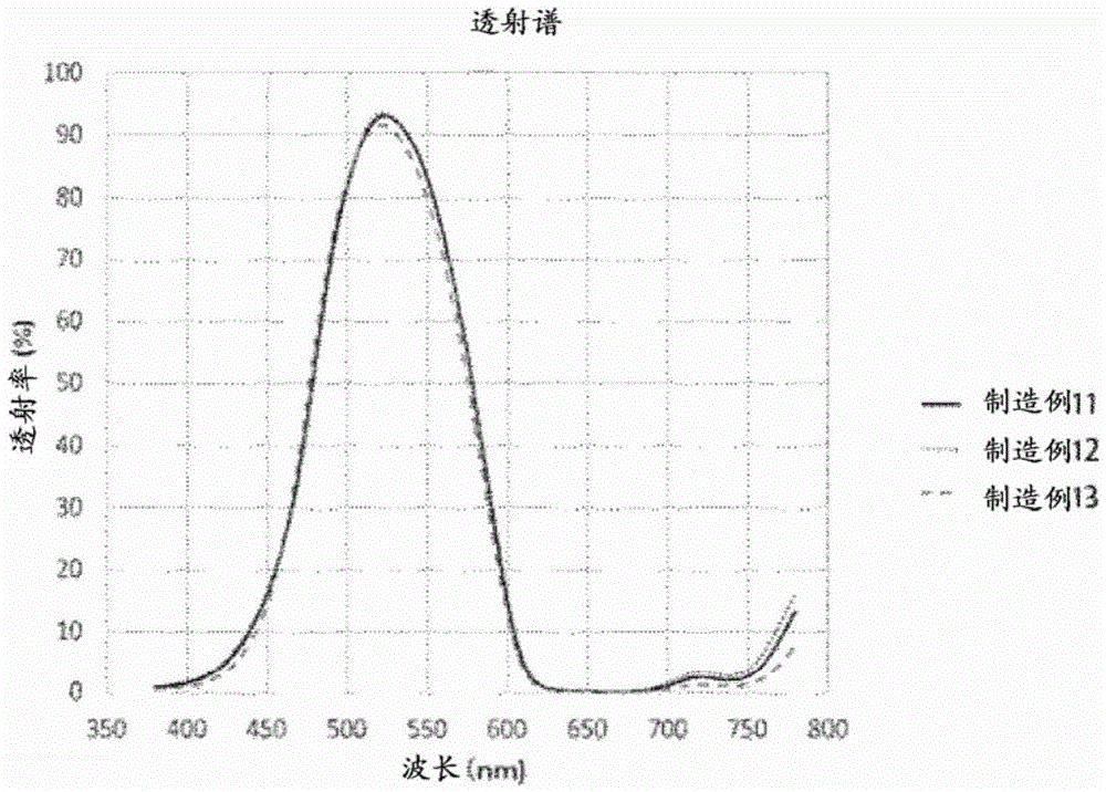 Liquid-crystal display