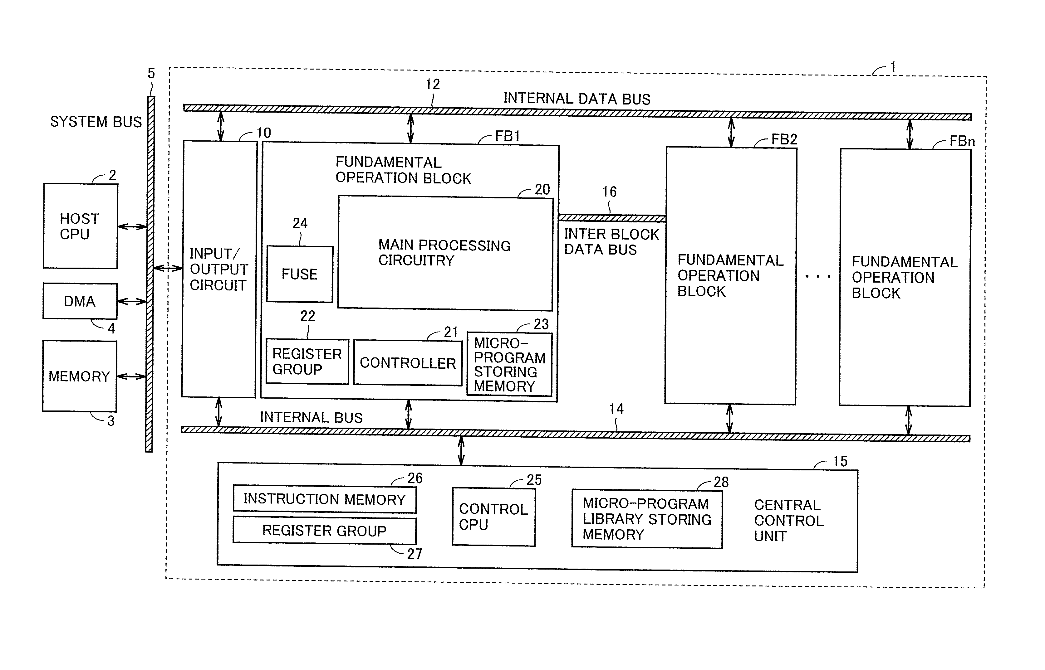 Parallel operation device allowing efficient parallel operational processing