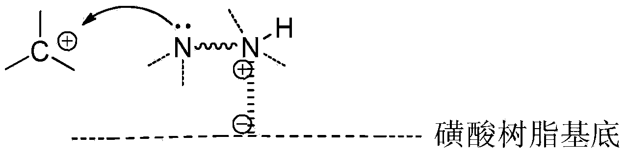 Improved method for treatment of isophoronenitrile reaction solution