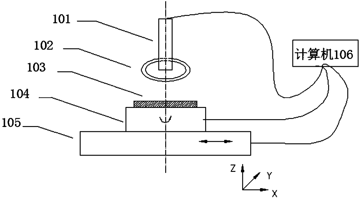 Device and method for detecting defects of large-diameter plane mirror based on line scanning and ring belt splicing