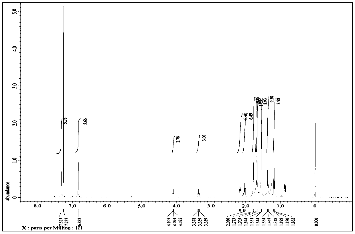 Hydrogenated banded[12]arene compound and preparation method thereof