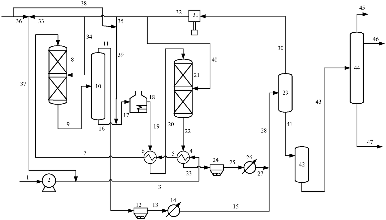 Method for selective hydrogenation of diesel oil