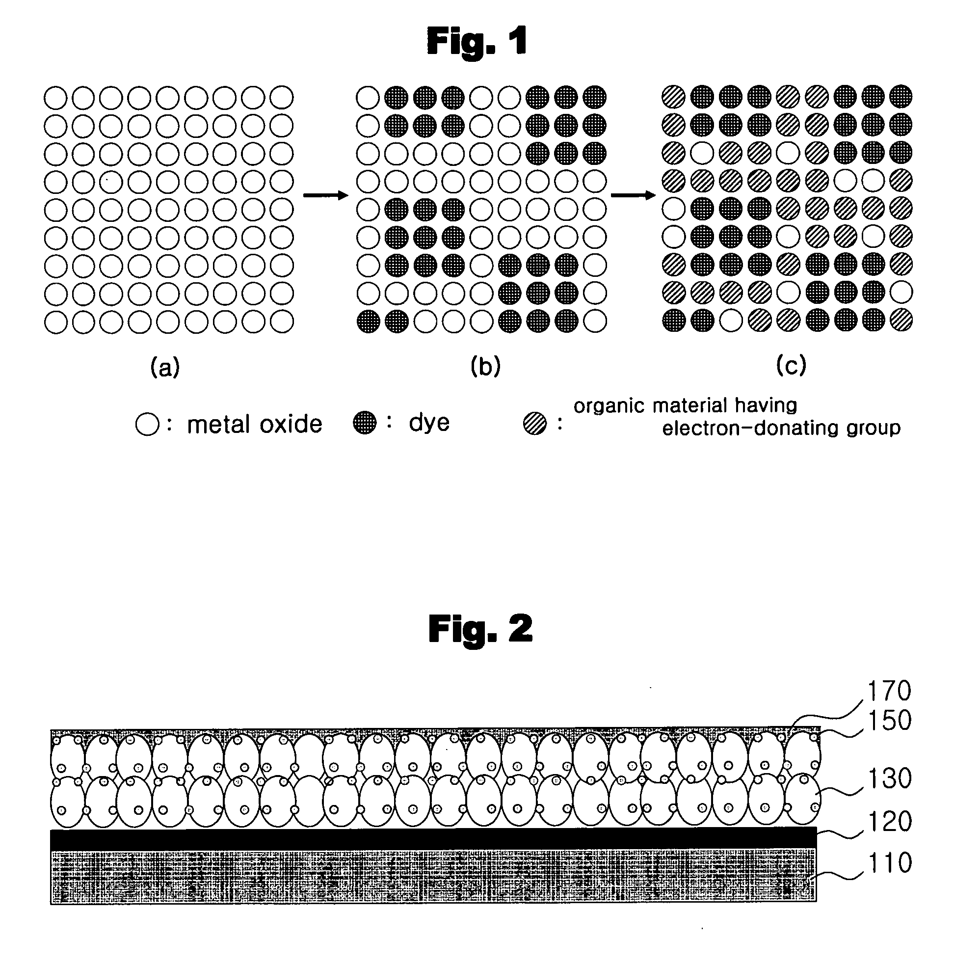 Semiconductor electrode, fabrication method thereof and solar cell comprising the same