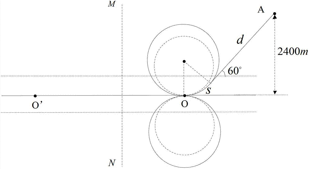 Autonomous approach route planning method for gliding unmanned aerial vehicles