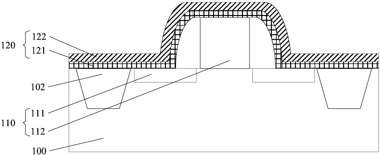 Image sensor and forming method thereof