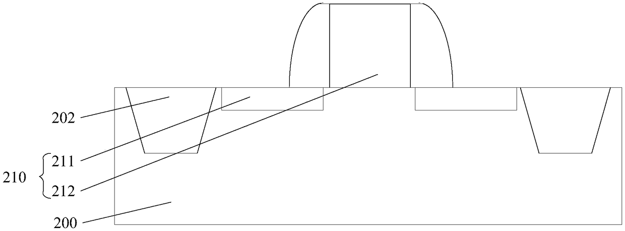 Image sensor and forming method thereof