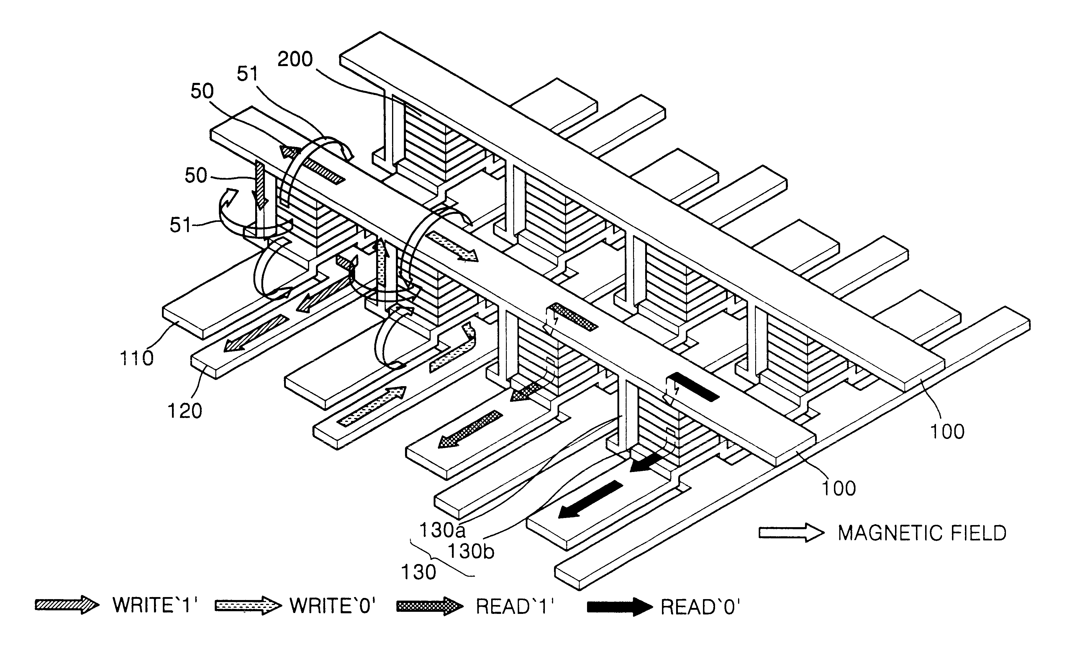 Magnetic random access memory with write and read circuits using magnetic tunnel junction (MTJ) devices