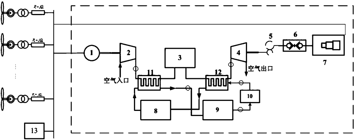 Wind farm power and voltage regulation system containing energy storage and capacity configuration optimization method thereof