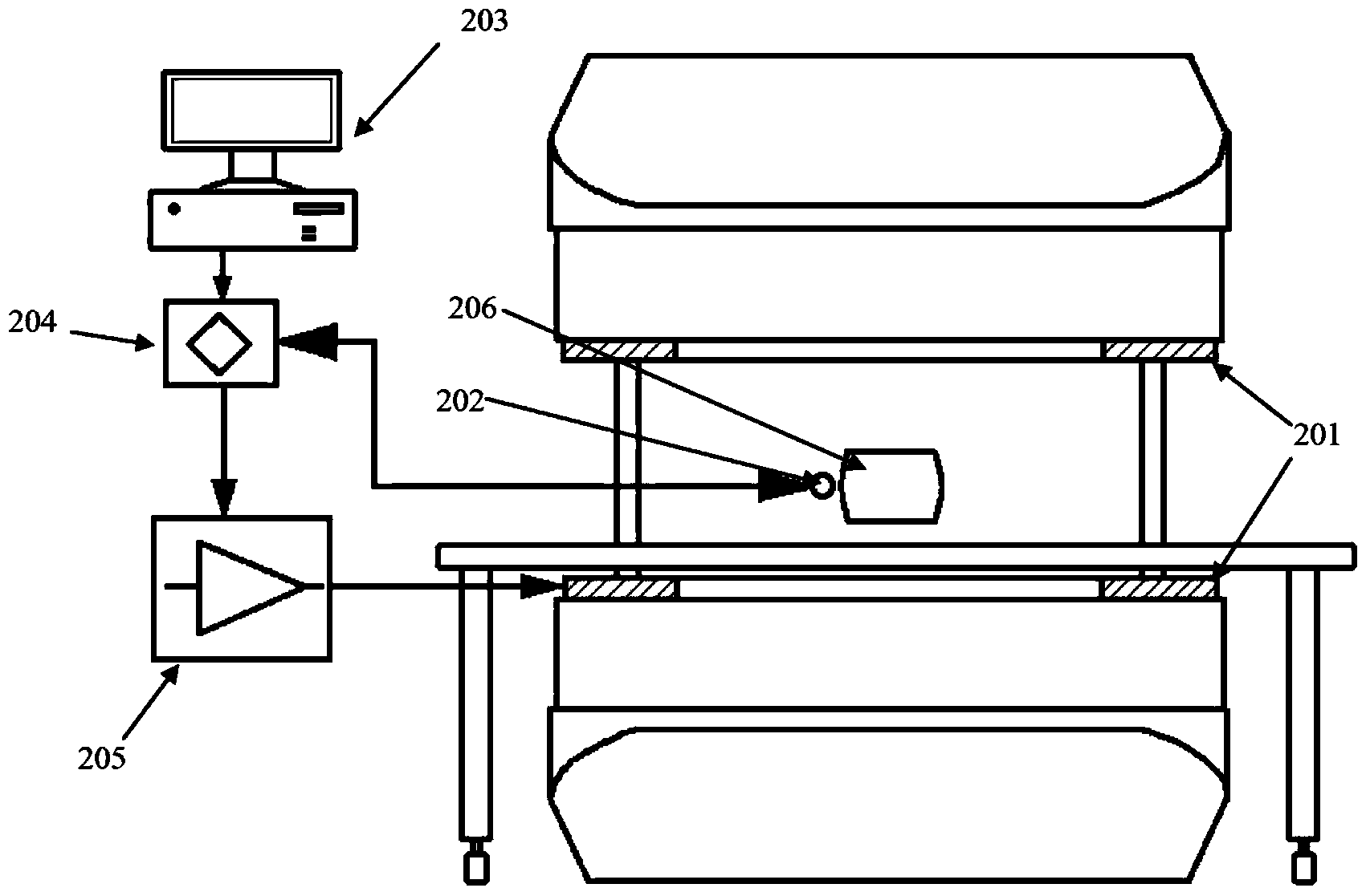 Magnetic field stabilizing method and device for magnetic resonance imaging system