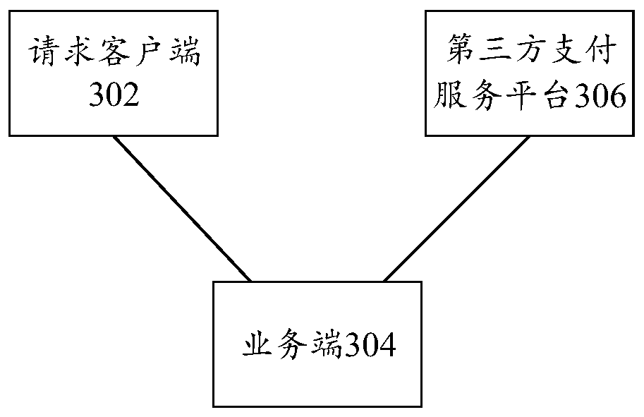 Shared charging device returning method and apparatus