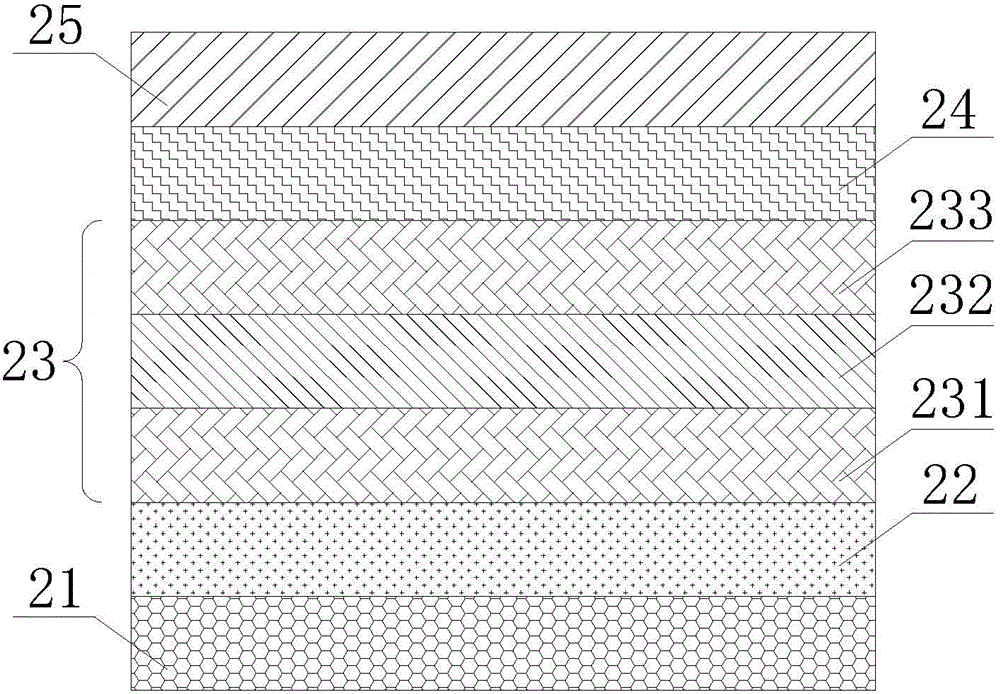 Polarization plate, screen module group and manufacturing method of the screen module group