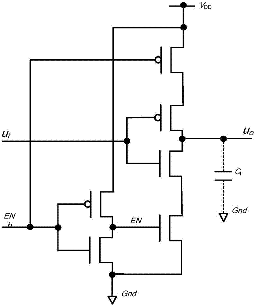 Tristate phase inverter based on FinFET device