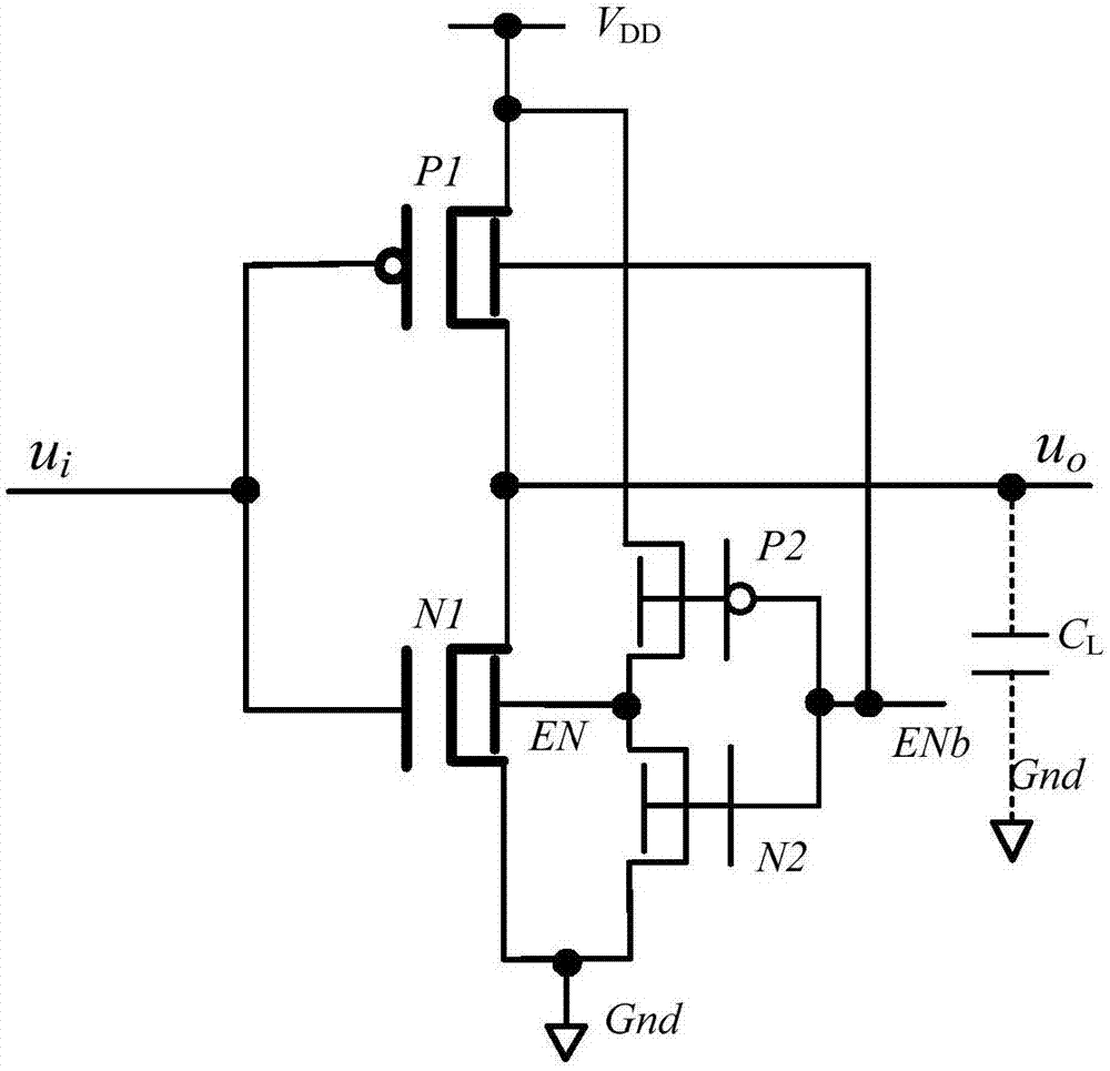 Tristate phase inverter based on FinFET device