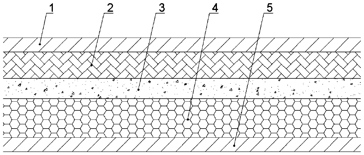 Lightweight environment-friendly automobile interior material and preparation process thereof