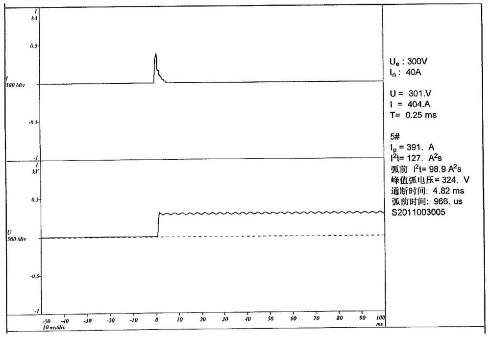 Gas-producing arc extinguishing powder and preparation method thereof