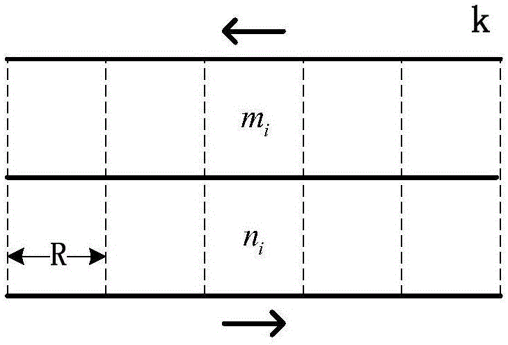 Secure routing protocol based on trust detection in vehicle-mounted ad hoc network