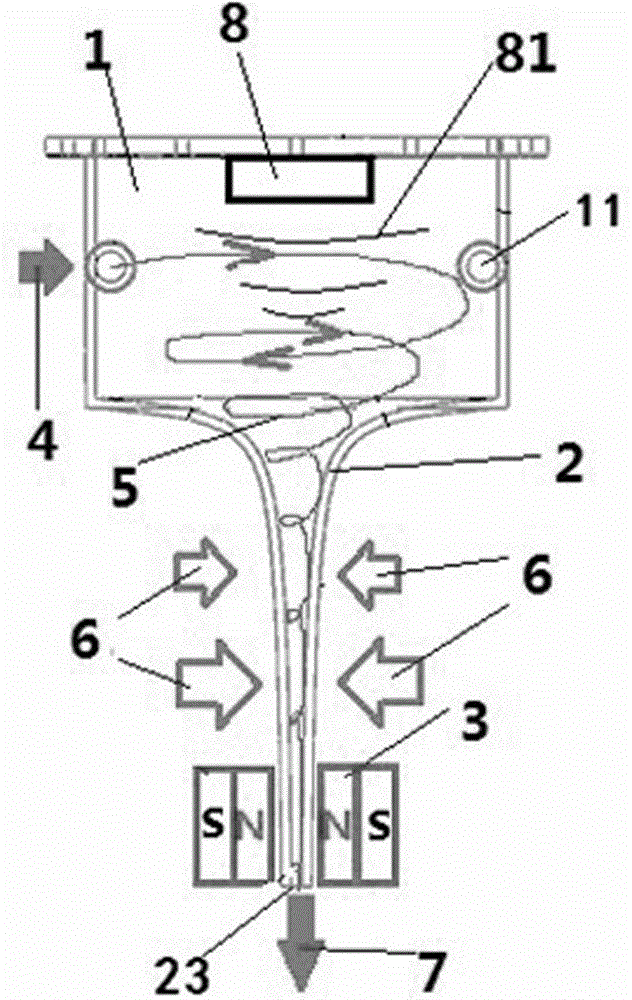 Method and device for activating water combining electromagnetic field, magnetic field and vortex