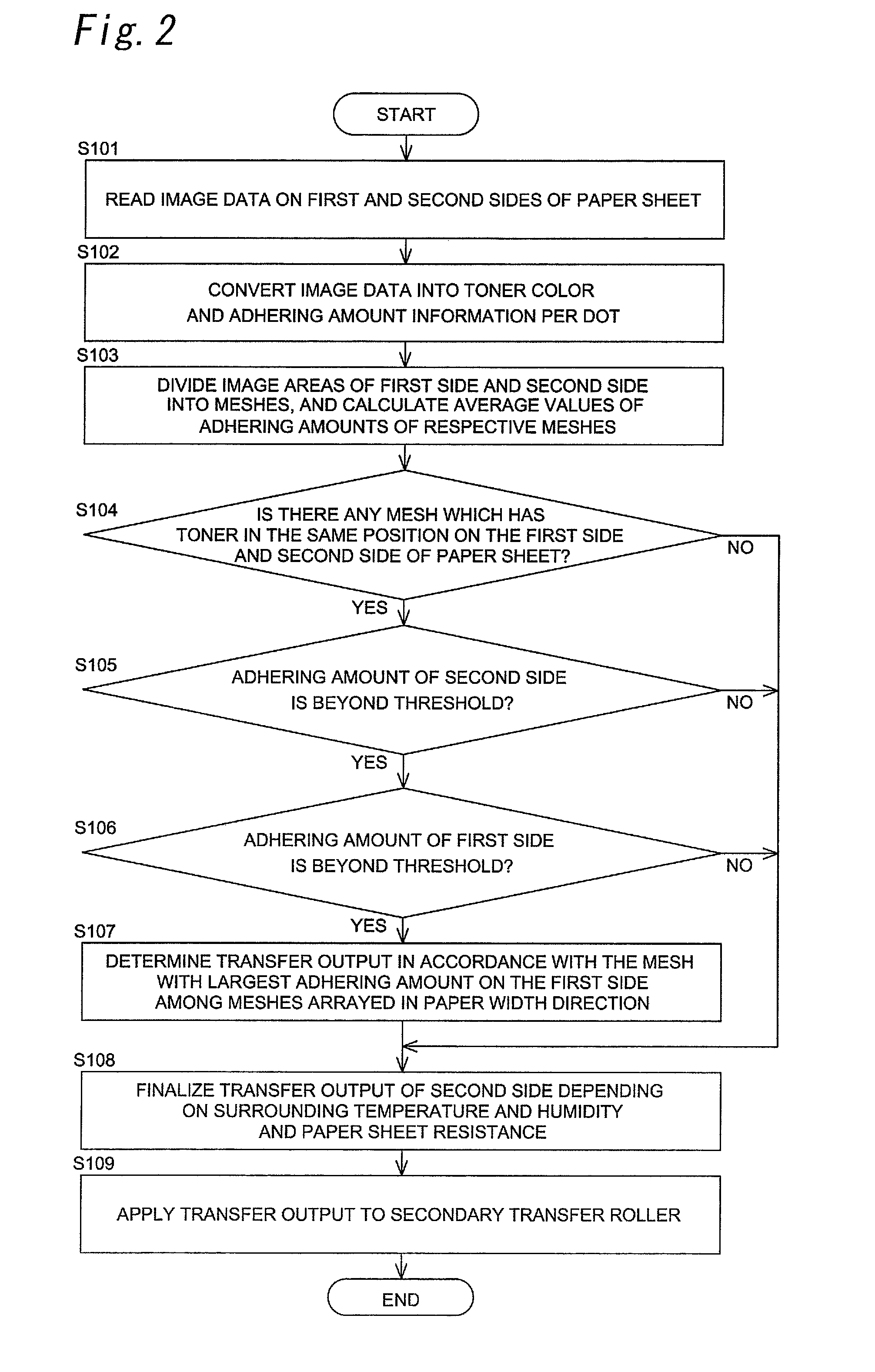 Image forming apparatus