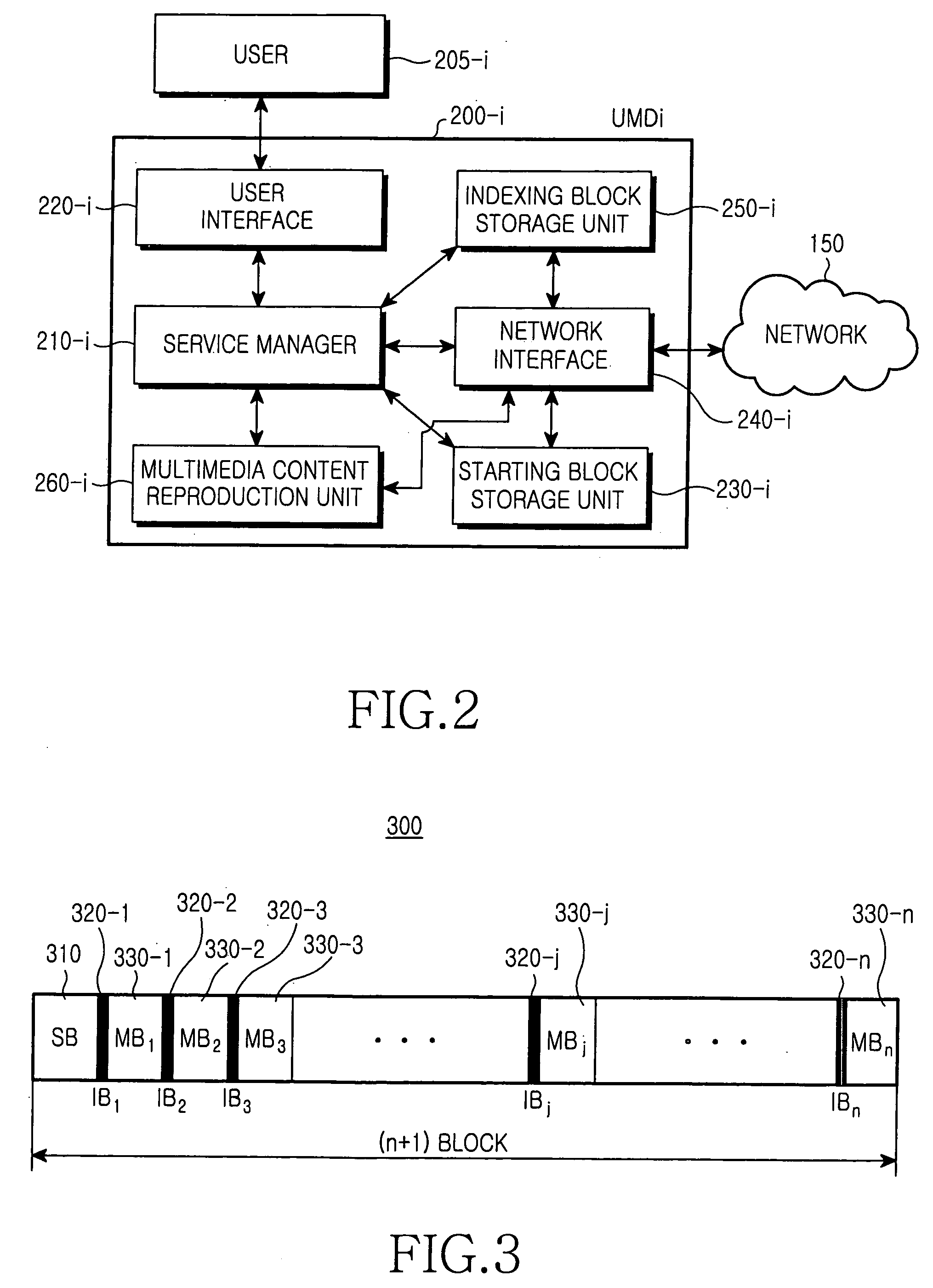 Method for streaming multimedia content