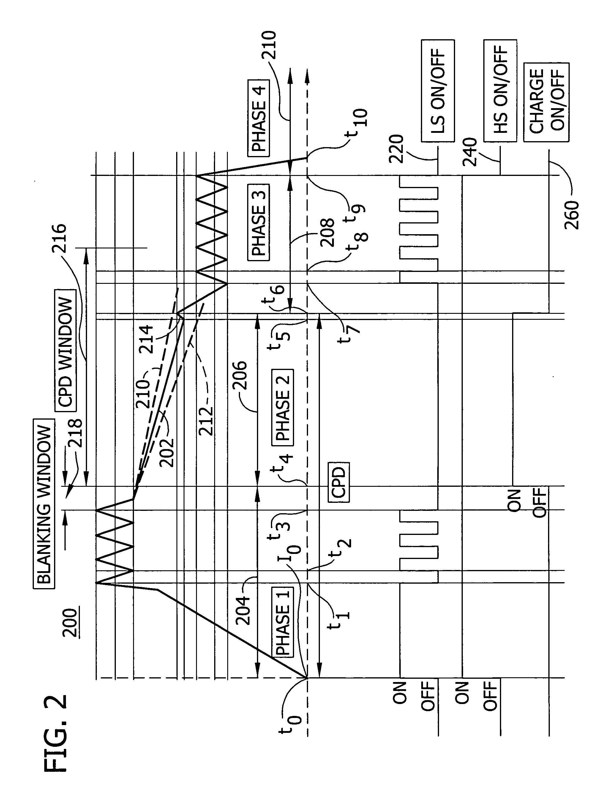 Apparatus and method for accurate detection of locomotive fuel injection pump solenoid closure