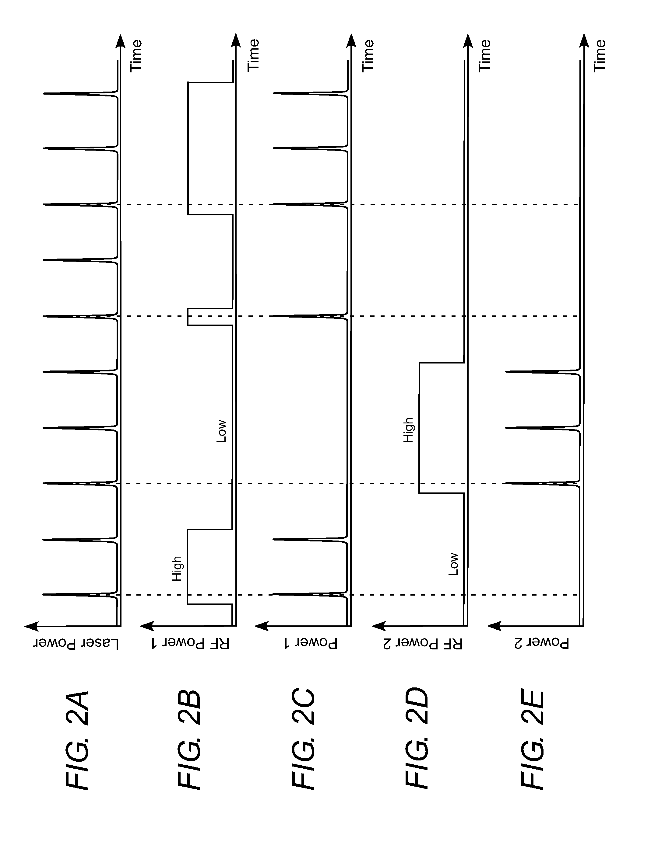 Apparatus for beam-dividing using acousto-optic modulators