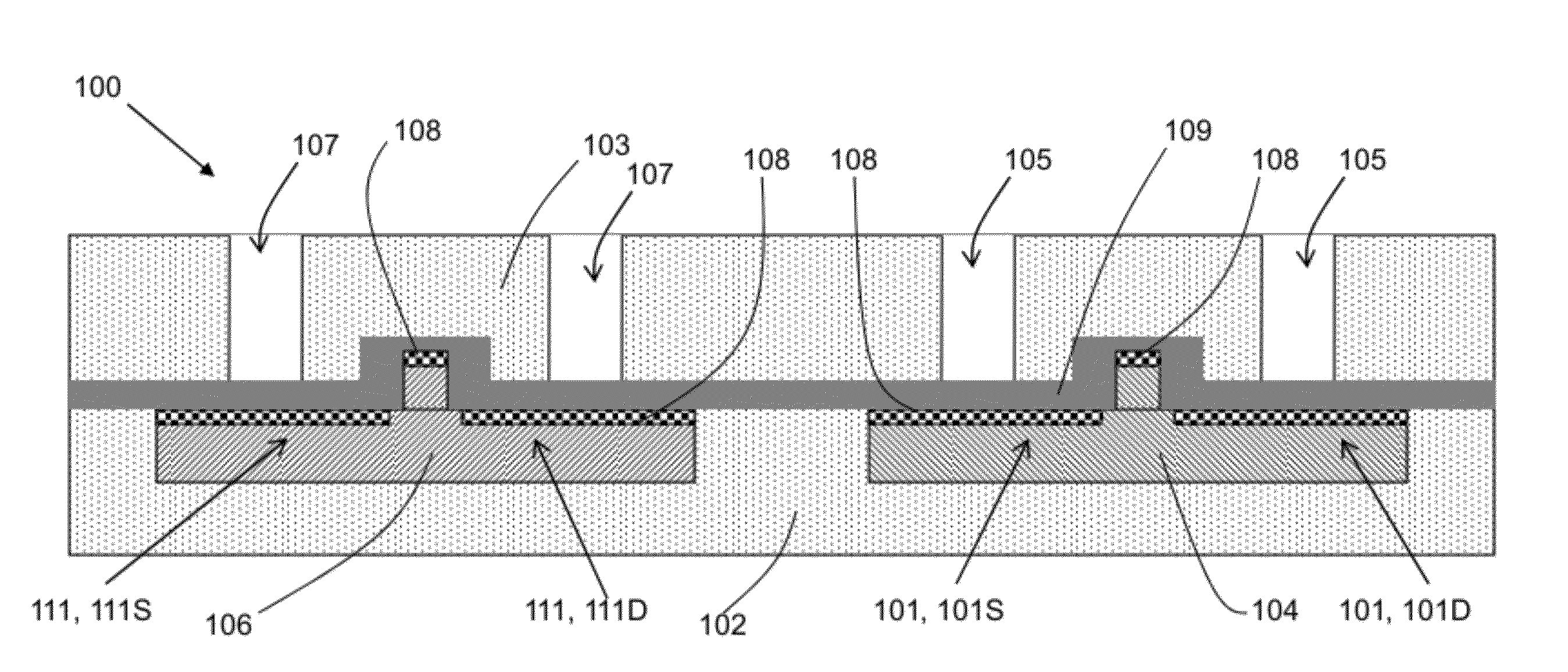 Use of contacts to create differential stresses on devices