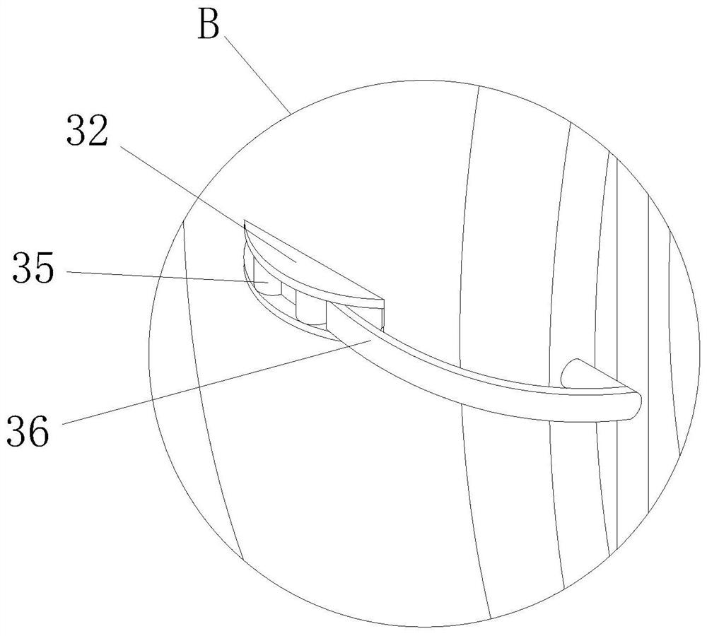 A pickling device for stainless steel parts