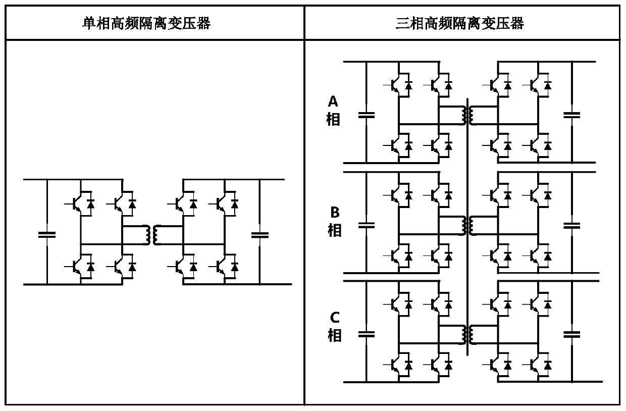 Solid-state transformer topology family applied to alternating-current and direct-current hybrid power distribution network and design method