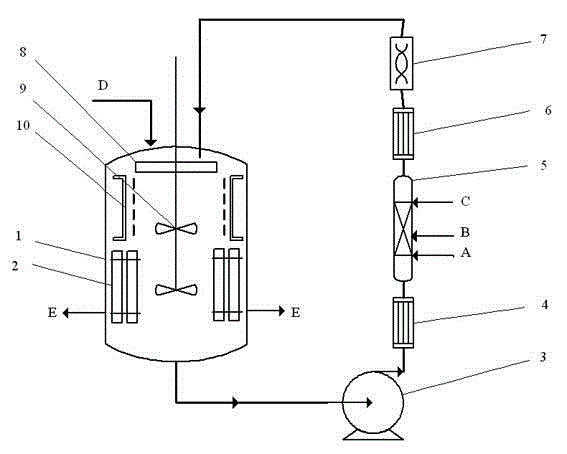 Method of preparing propylene epoxide