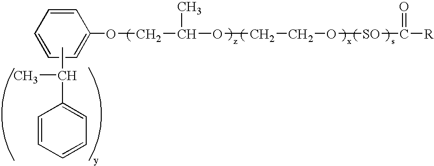 Dispersions containing fatty acid esters of styrenated phenol alkoxylates