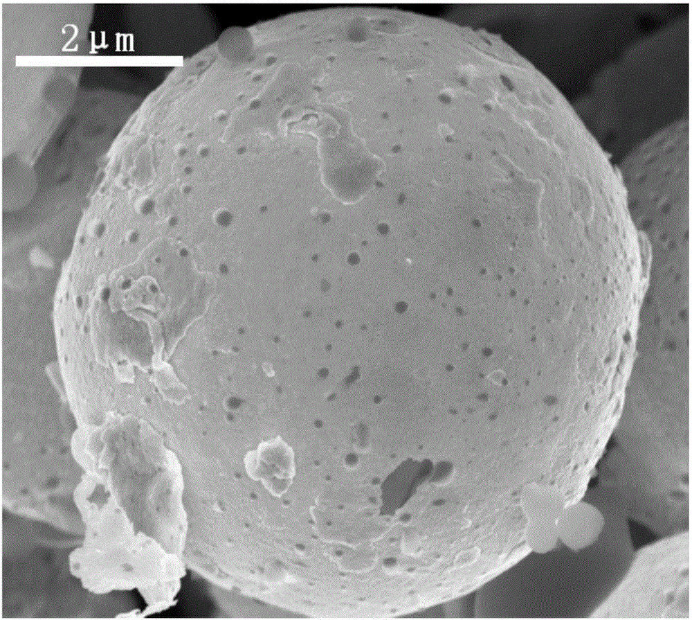 Graphene supported micron-gold core-shell structure and preparation method thereof