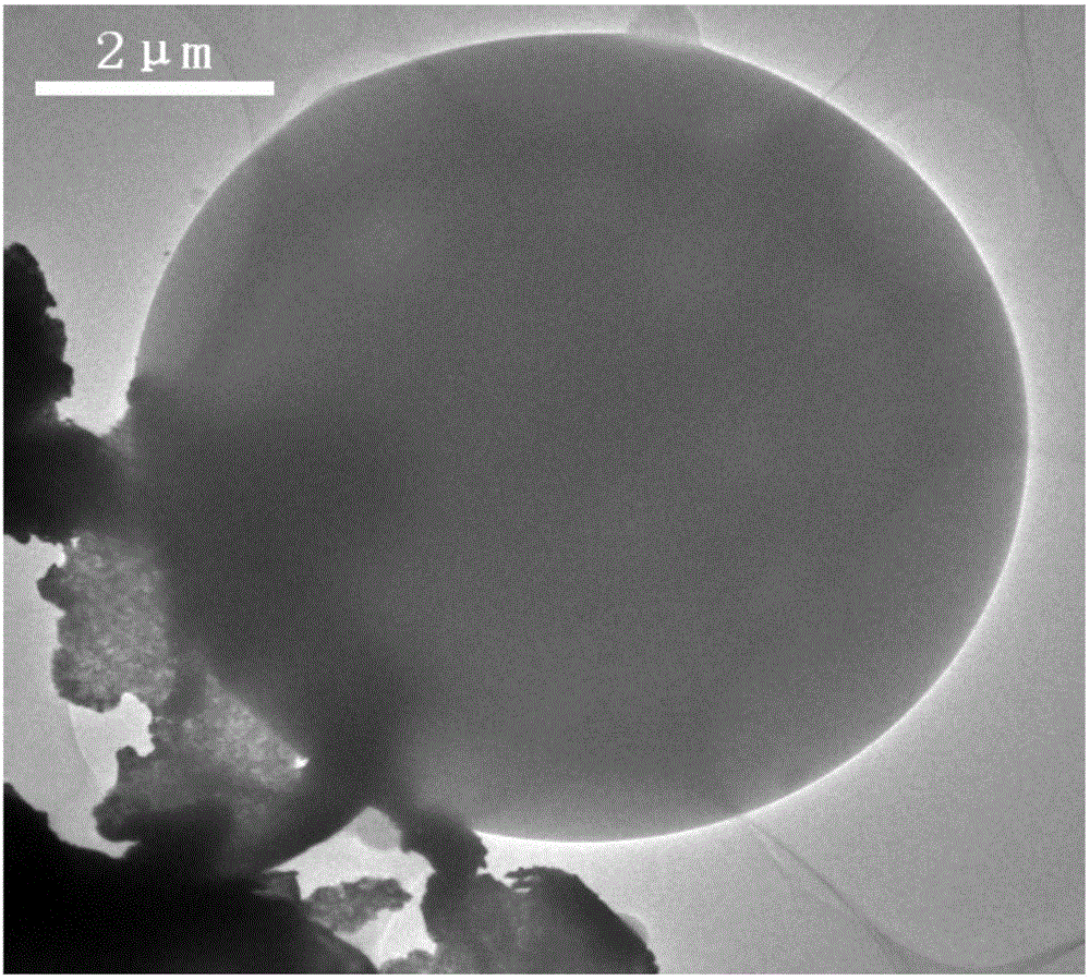 Graphene supported micron-gold core-shell structure and preparation method thereof